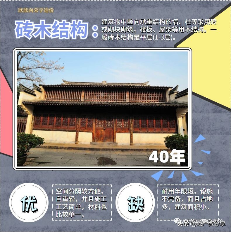三分钟看懂建筑结构,一分钟了解建筑资质