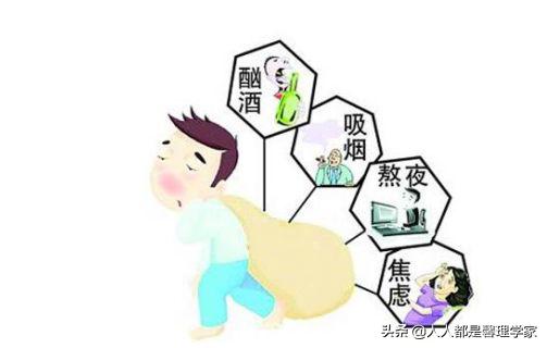 应激状态后怎么调整紧张心理,怎样缓解紧张心理