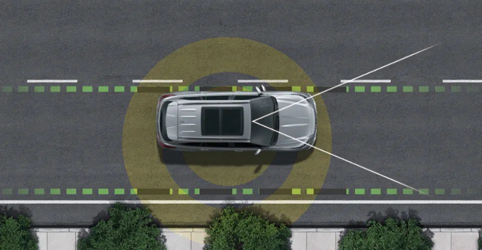 一汽丰田的“汉兰达”怎么样?海拔4000米试驾陆放,产品亮点突出