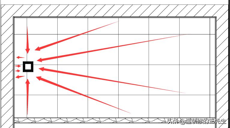 淋浴间两个地漏好还是一个地漏好,我家地漏流水慢跟楼下有关系吗