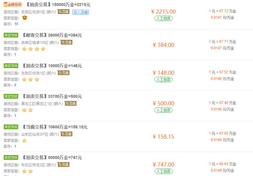 dnf搬砖工作室挣钱吗,dnf搬砖工作室无机箱