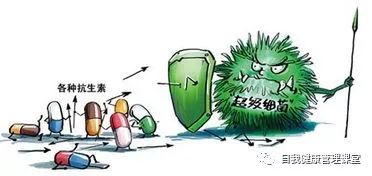 抗生素只吃一次就停掉,抗生素用了一个月有什么副作用