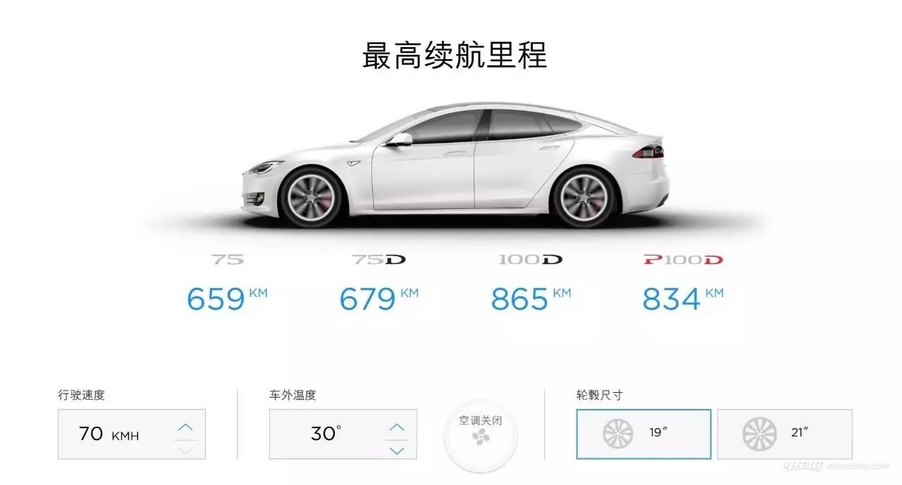 太阳能灯怎么买才不被坑,买太阳能灯受骗