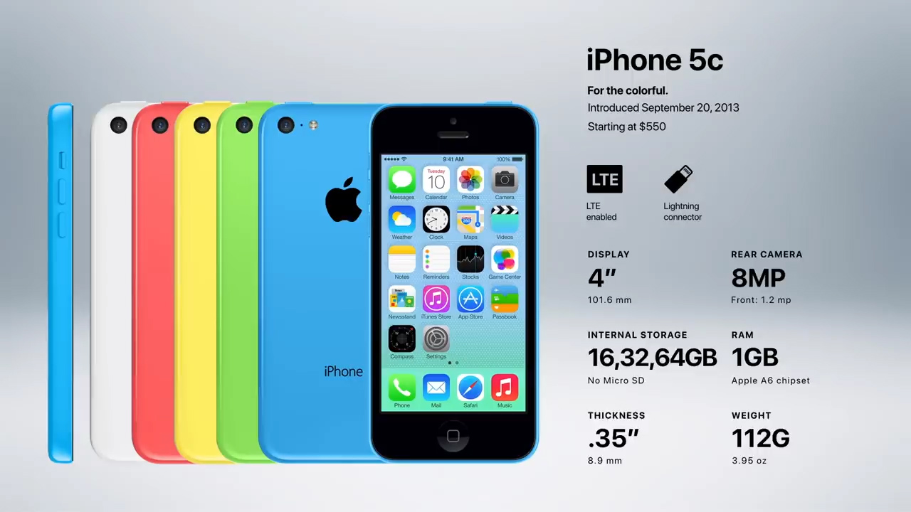 iphone上市所有机型和时间,iphone这几年来发布产品的大合集