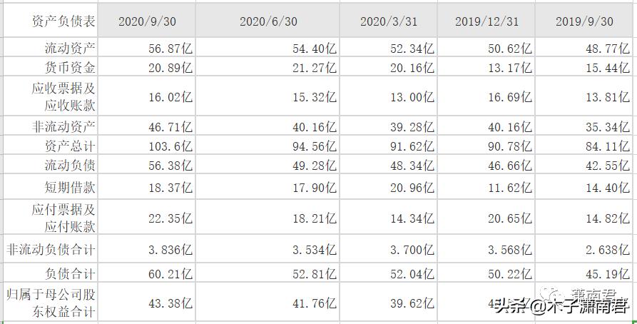 德邦寄大件多少钱一斤,德邦快递运大件