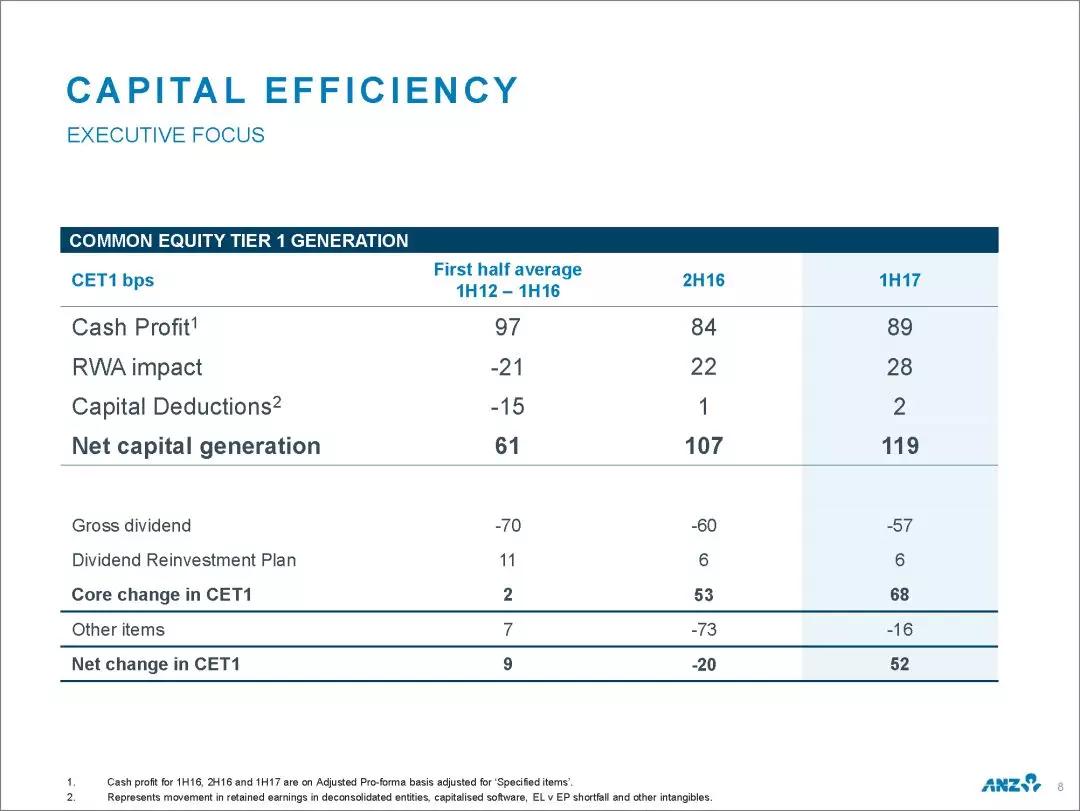 ppt如何做出高级感的表格,高大上的ppt怎么做