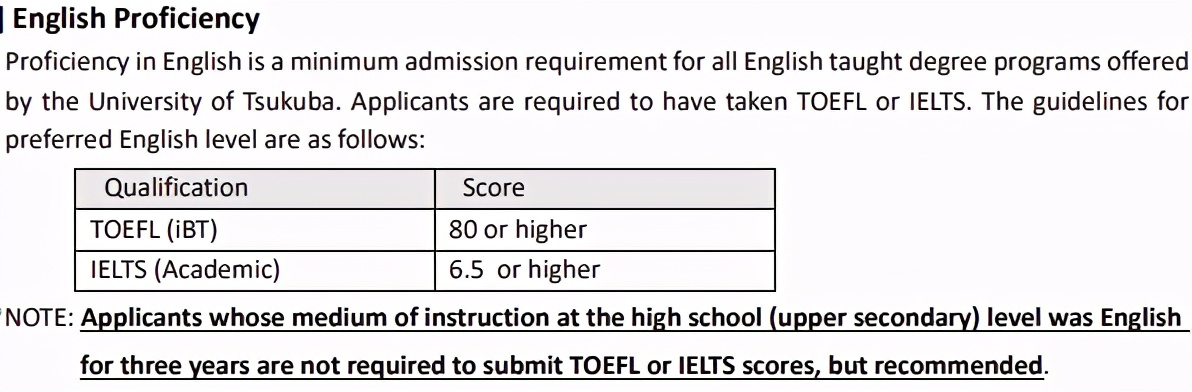 筑波大学申请条件,筑波大学sgu