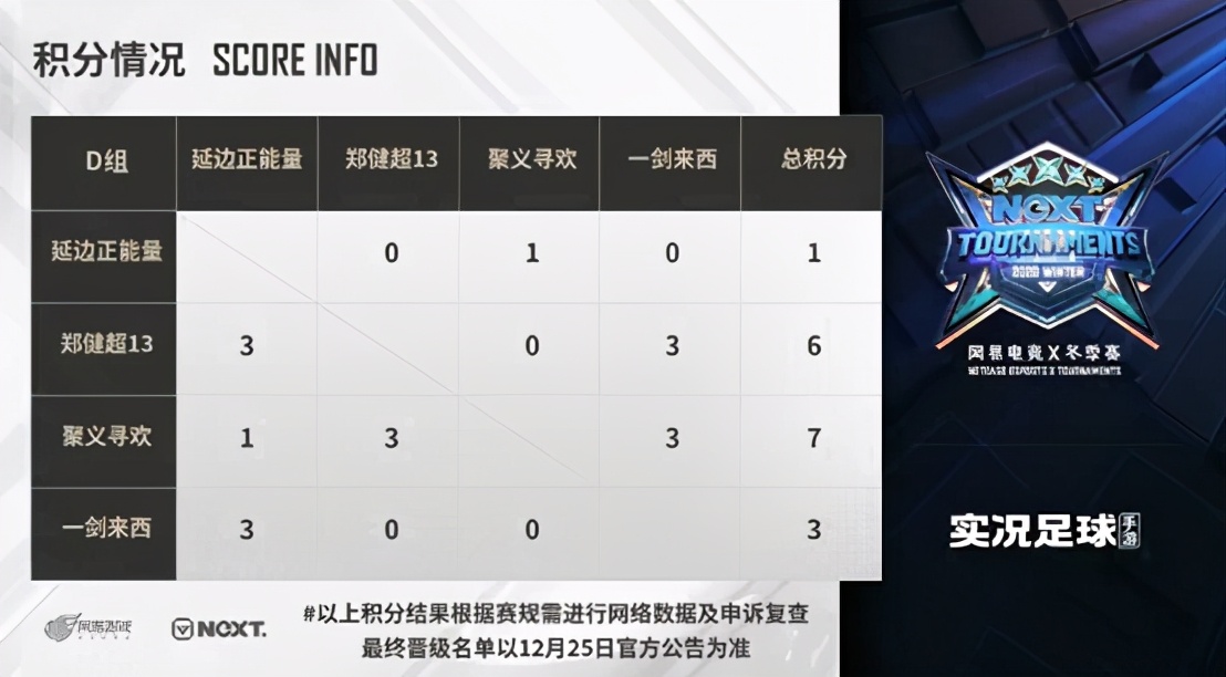 实况足球c罗vs梅西,实况足球c罗冠军赛