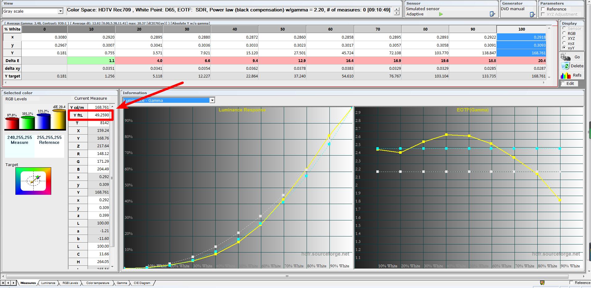 优派投影机px703和px727,优派投影仪px725hd评测