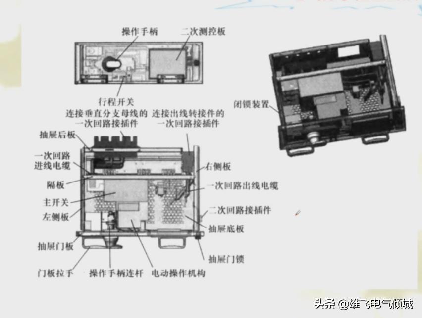 老电工不懂plc,老电工不会变频器plc从哪开始学