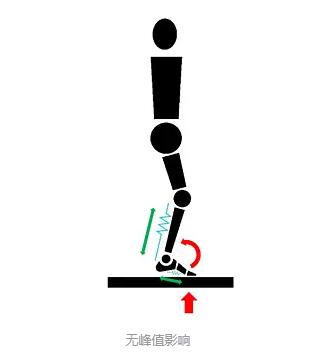 《等闲》第五十八章陪伴并教练孩子，达成共同成长