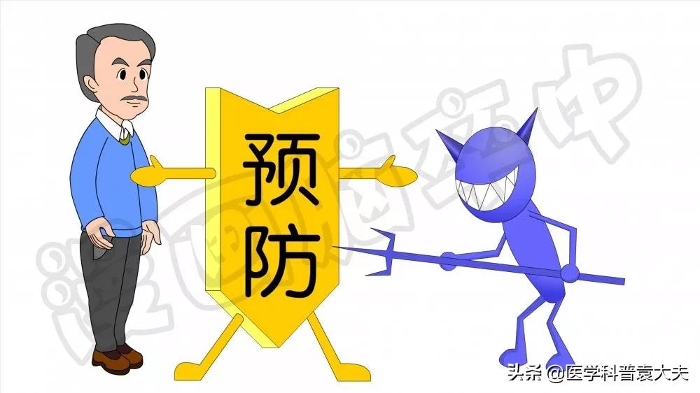 心血管健康您应知道的,心脑血管预防知识图