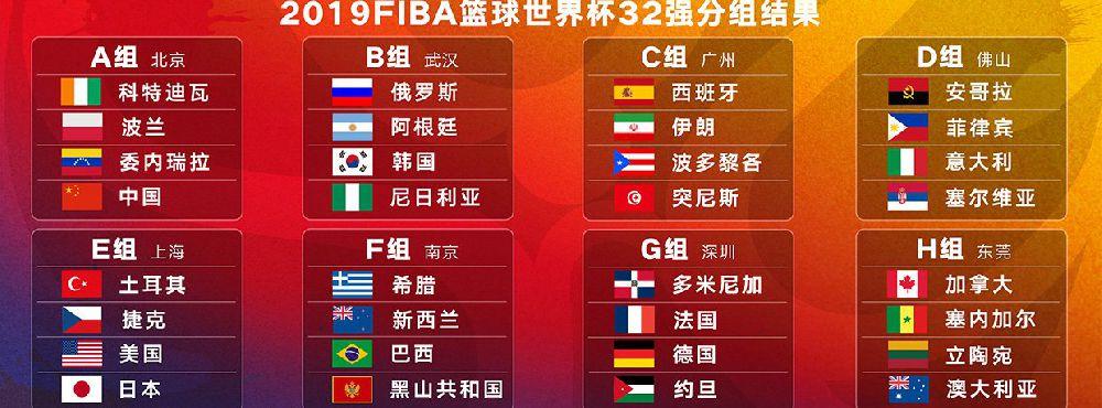 中国篮球会崛起吗,中国篮球能追得上美国吗