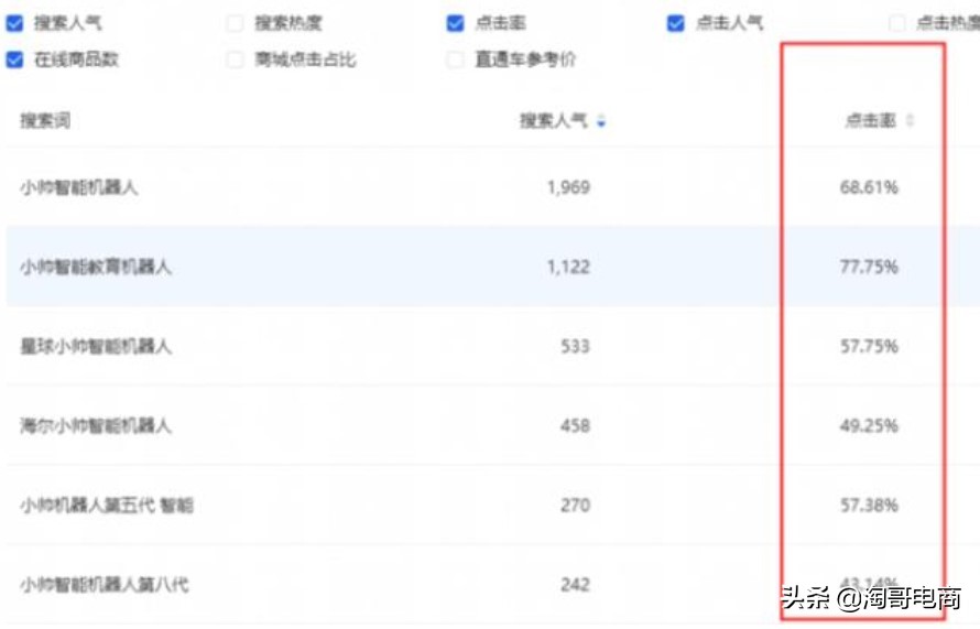 什么是蓝海影像,什么是蓝海品牌