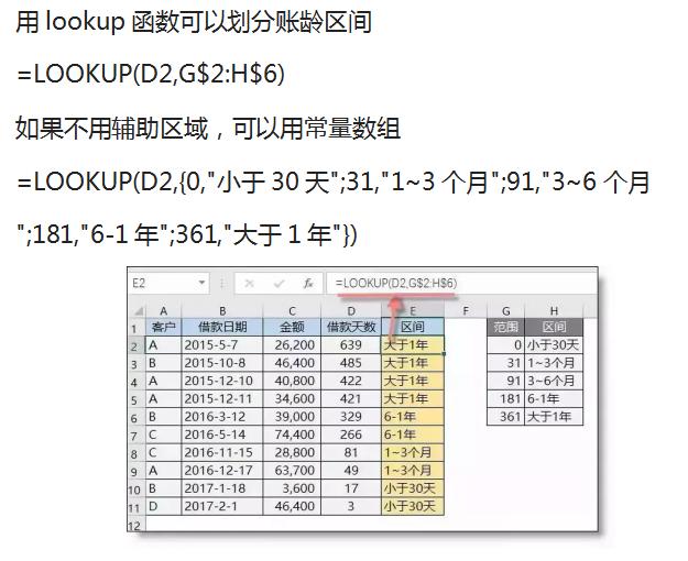 excel常用函数公式大全及使用方法,excel函数公式if根据条件自动计算