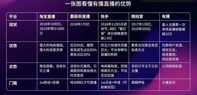 微信直播微信好友会知道吗,微信直播会知道我的资料吗