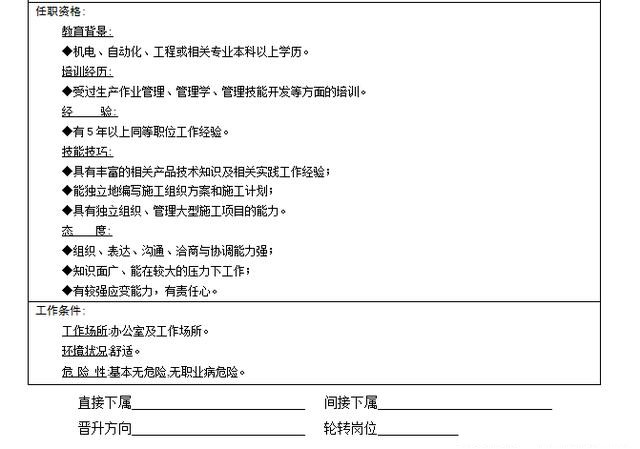 生产部厂长岗位职责与考核,生产厂长岗位职责