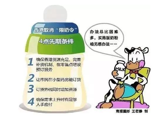 婴幼儿配方奶粉十大名牌排行榜,婴幼儿配方奶粉的分类及应用