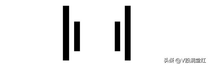 股市左侧交易的意思,股市左侧布局