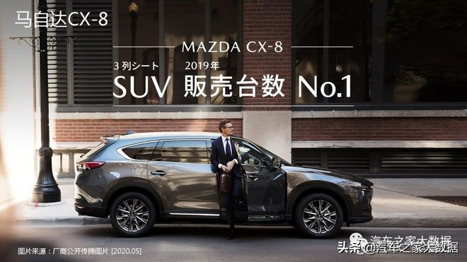 途昂最便宜的中大型suv,2023途昂混动新款suv即将上市