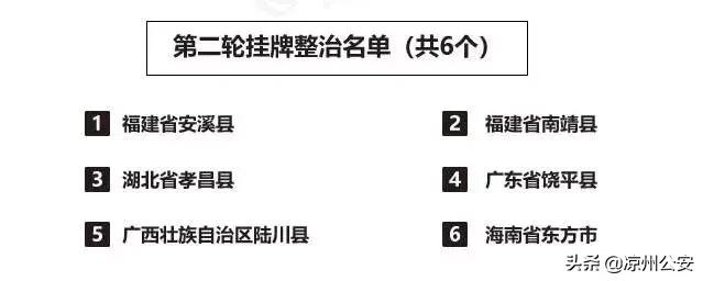 凉州公安局交警温馨提示,甘肃公安最新紧急预警