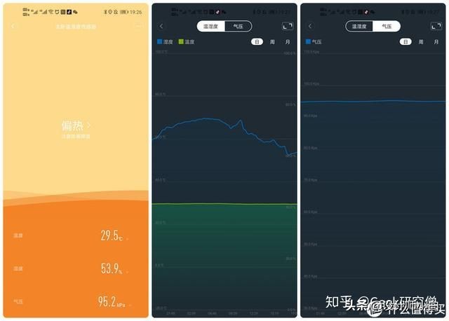 智能语音控制家用监控,语音控制全屋智能设备