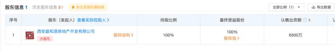 沣东国樾府最新房价,沣东国樾府98平样板间