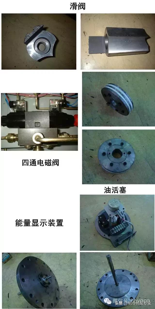 螺杆式空气压缩机故障及维修,螺杆式压缩机的工作原理动画