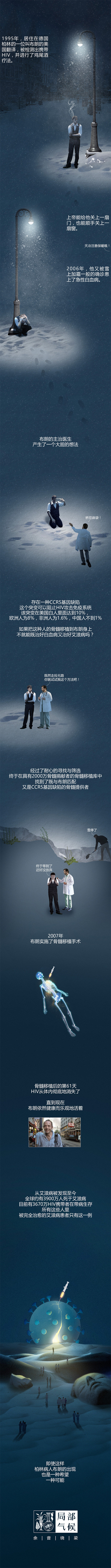 艾滋病交响诗,艾滋病防控的诗歌