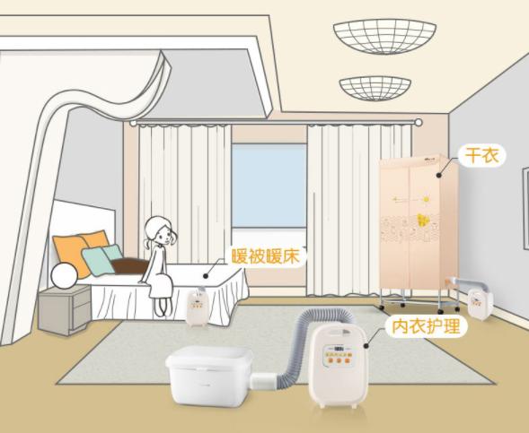 每日好物分享,好物分享让生活更轻松愉快