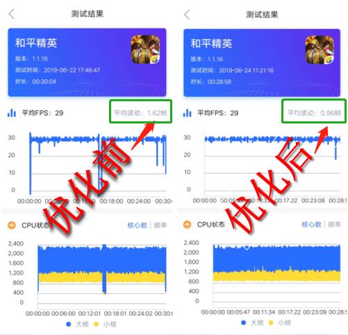 vivoz5x全面详细评测,美得不像千元机vivoz5x精美体验