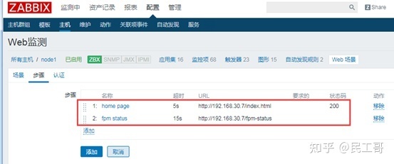 zabbix监控数据分析,zabbix企业监控实战