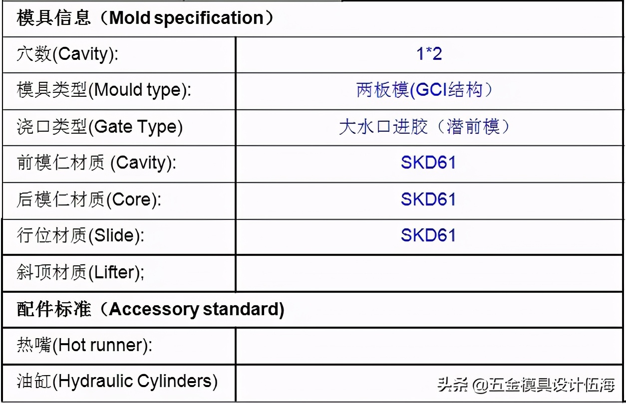 ug冲压模具设计新手入门步骤,ug模具设计需要什么电脑配置