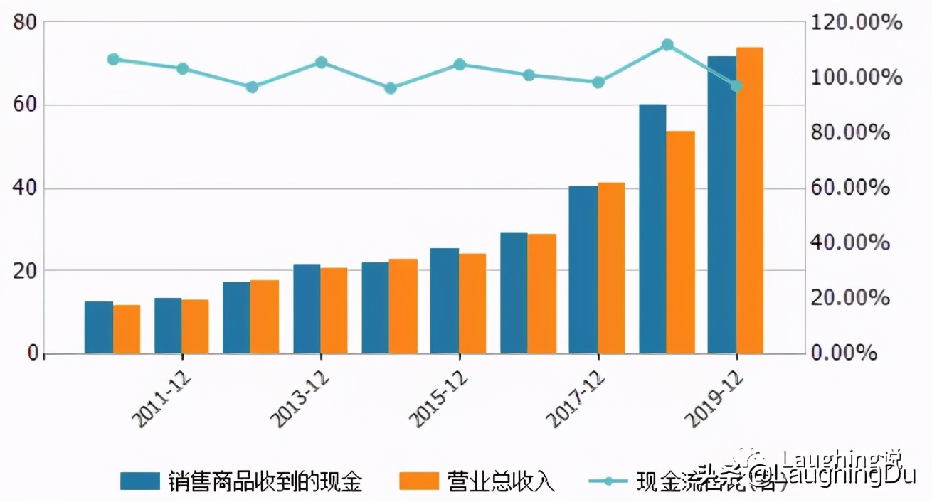 长春高新生长激素,长春高新生长激素叫什么名字