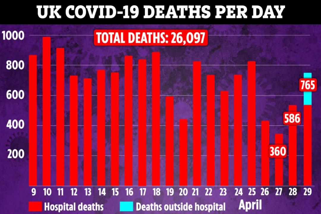 抗疫物资抵达国外,抗疫向世界呈现了中国速度