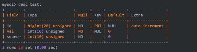 sql查询慢的优化步骤,sql查询优化最快的方法