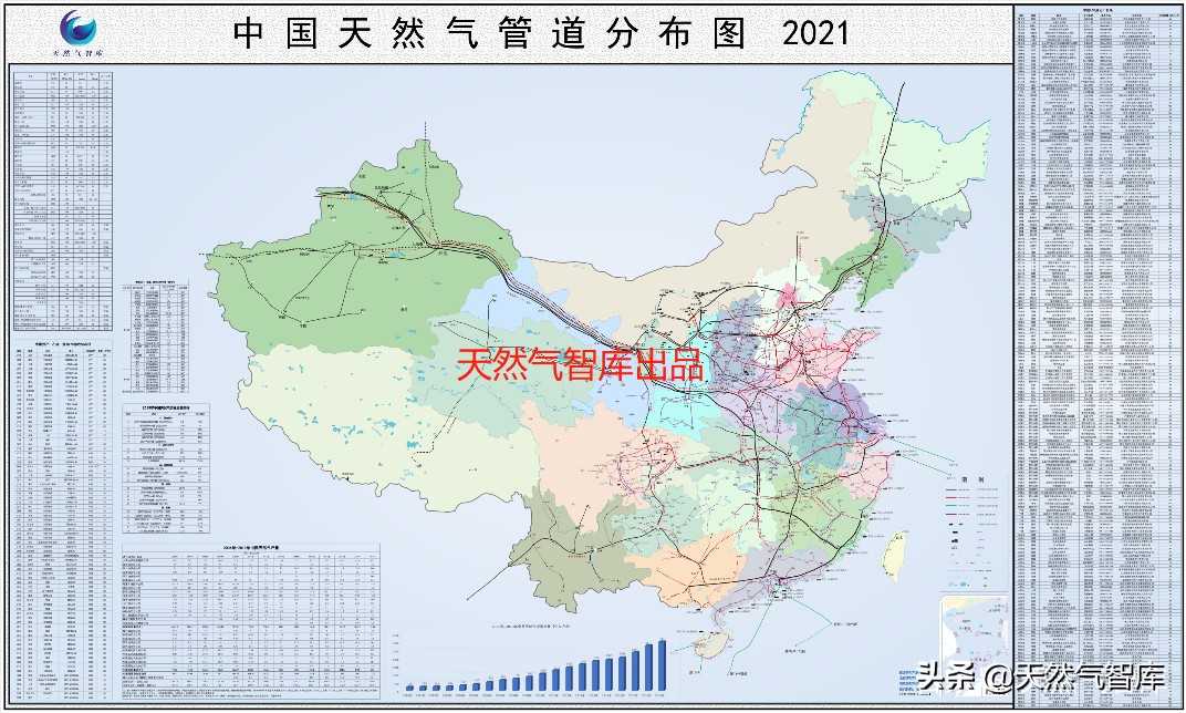 天然气管道有水怎么排,天然气管道泄漏是怎么处理