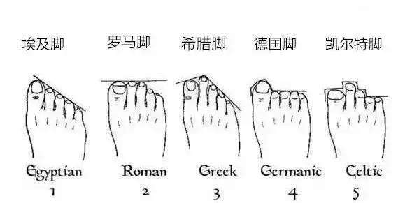 100块钱的高跟鞋,100块高跟鞋和125块高跟鞋