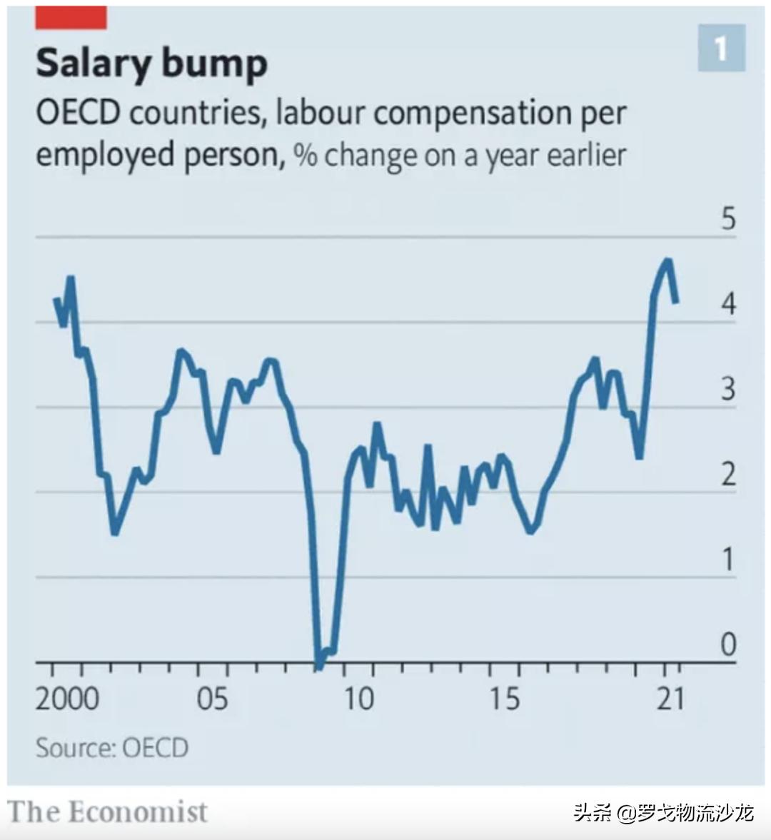 为什么要在疫情下挣钱,疫情期间外卖小哥真的能赚钱吗