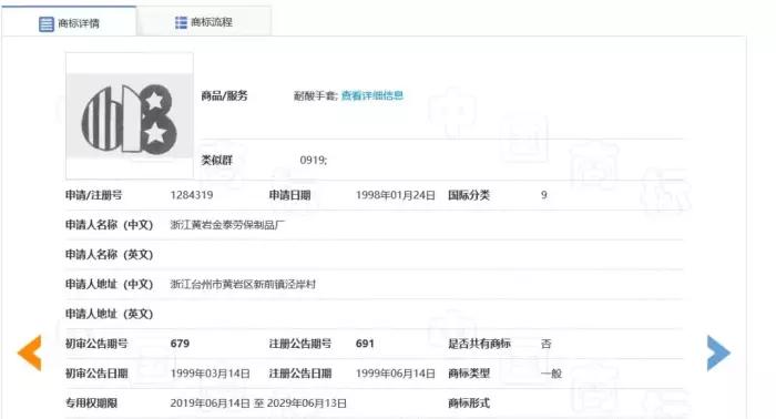 618商标注册优惠,八个商标背后的秘密