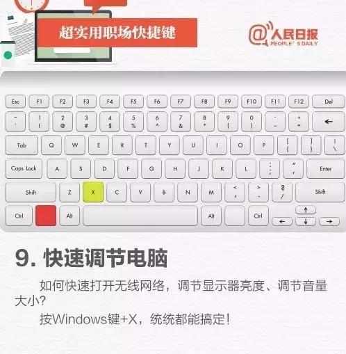 十大实用电脑技巧,必须掌握的十大电脑实用技巧
