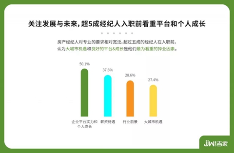 用数据说话就是最好的证明,用数据说话靠谱吗