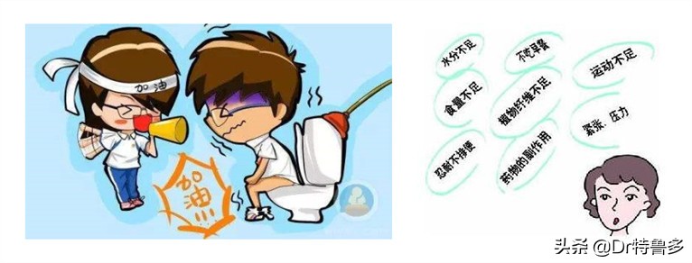 儿童功能性便秘的解决方法,儿童功能性便秘怎么治