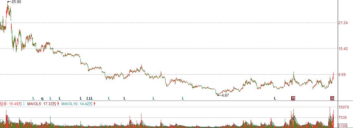恒宝股份数字货币板块的地位,恒宝股份数字货币核心产品