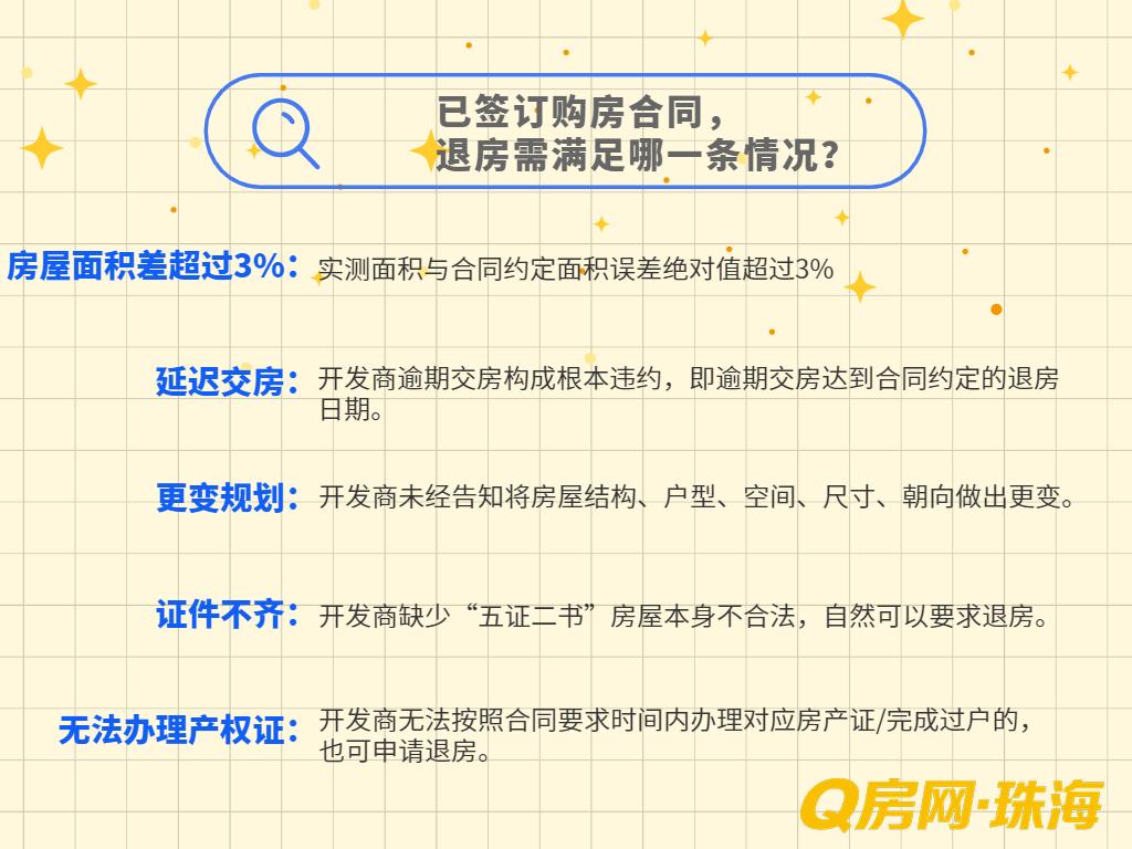 Q房有家|不慌不闹不愁，理性退房看这里