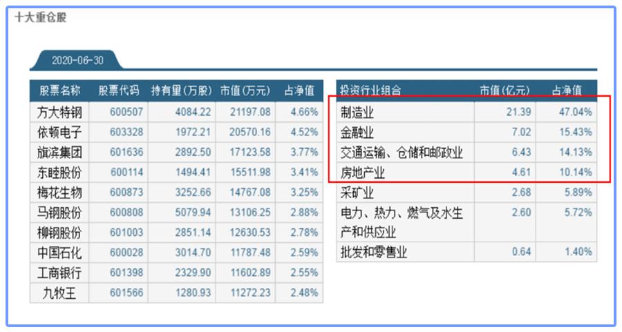 大跌应对方法,大跌后怎么抗跌