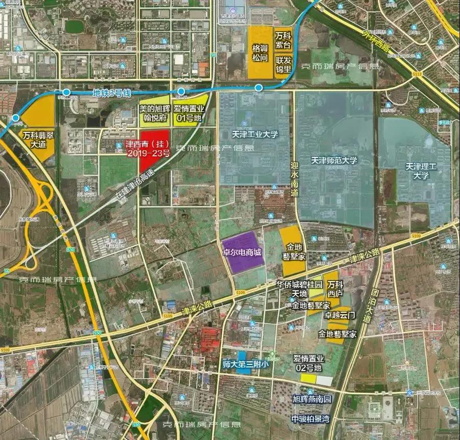 你住天津哪个区？来看看2021年你们区有什么大好事？