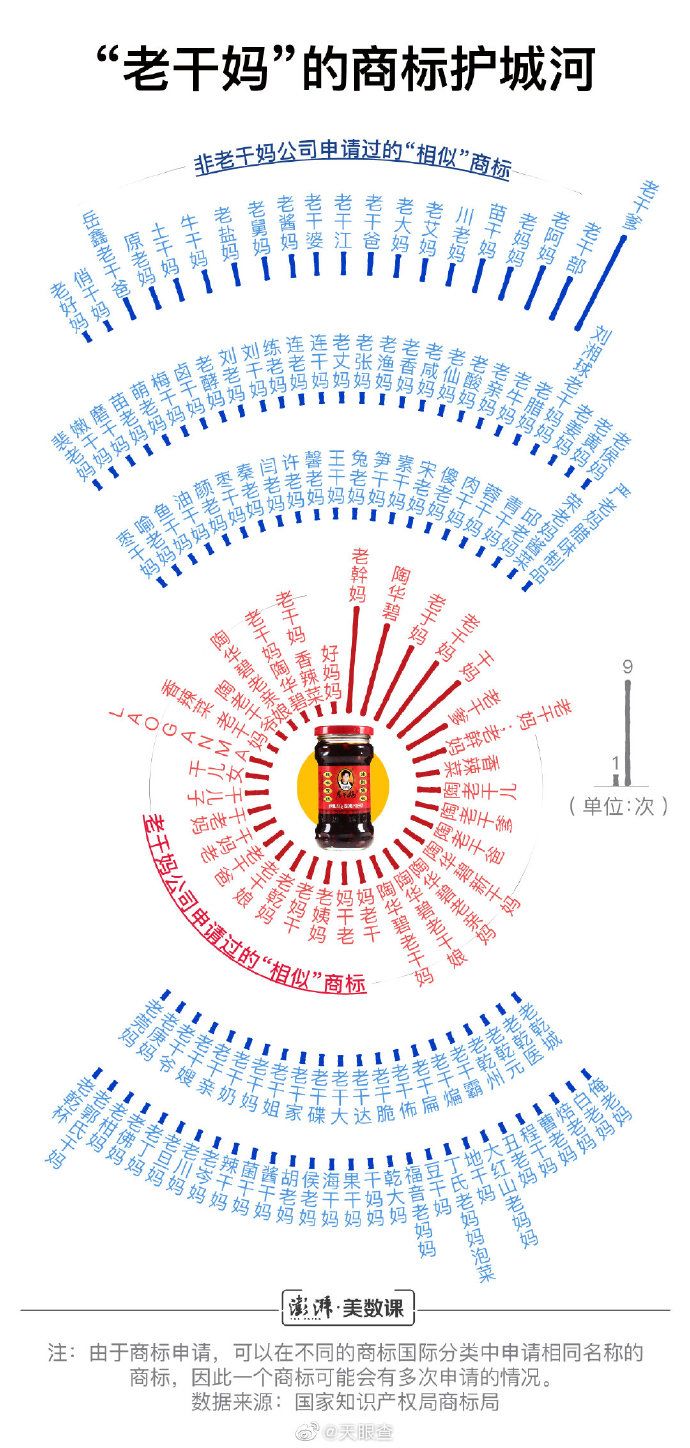 罗永浩手机发布会王者荣耀,罗永浩点评王者荣耀