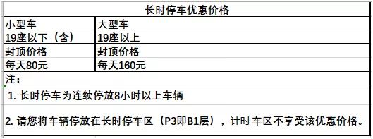 大兴机场停哪些航线,大兴机场飞机起降航线方向