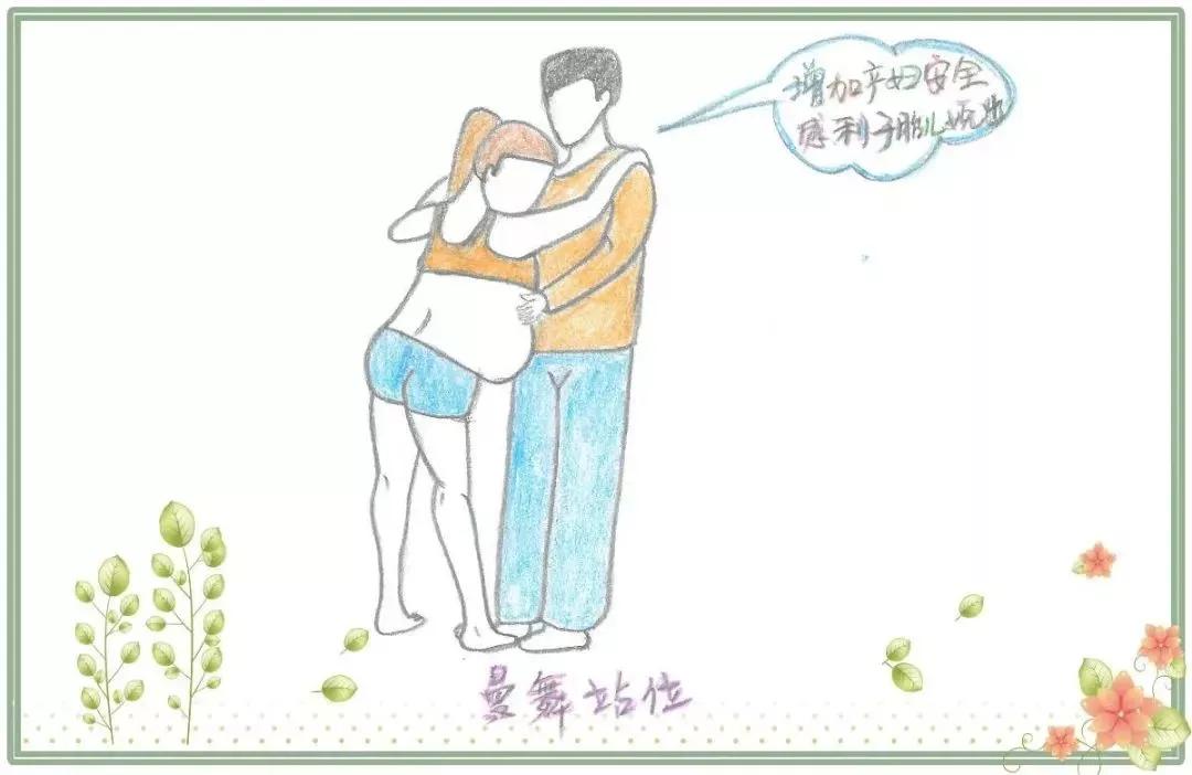 自由体位分娩助产技术,助产创意图片